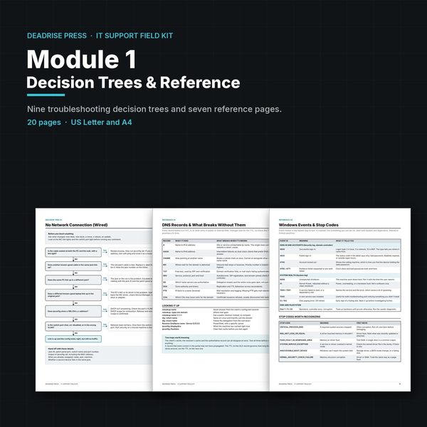 Cover of IT Support Field Kit: Module 1