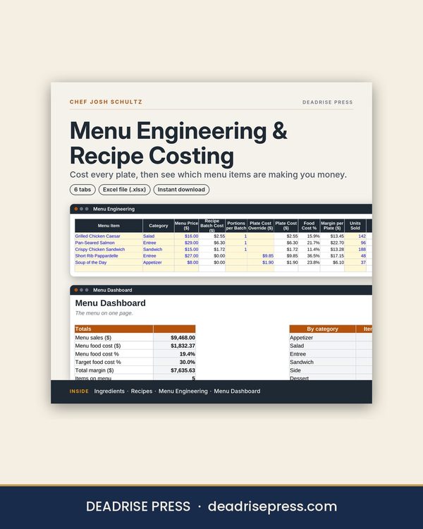 Cover of Menu Engineering & Recipe Costing