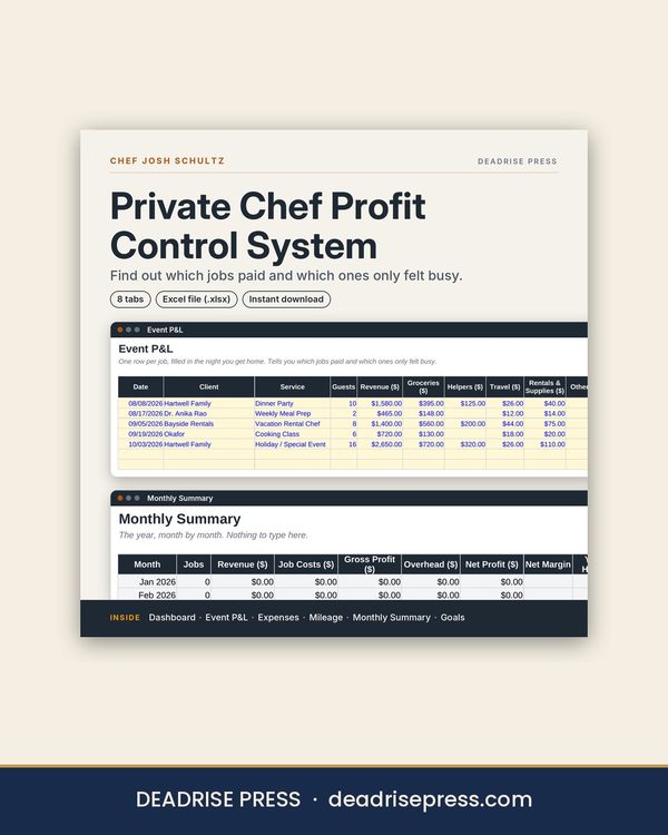 Cover of Private Chef Profit Control System