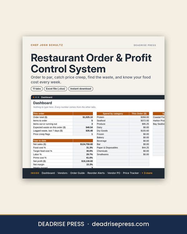 Cover of Restaurant Order & Profit Control System